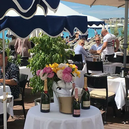 Climatise A Cote De Negresco Et Bord De Nice